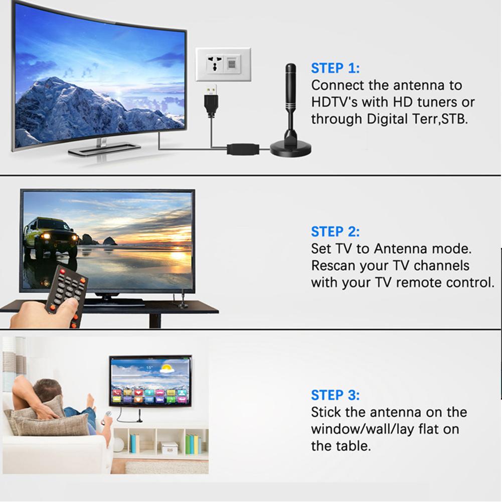 Professional Digital TV Antenna Amplified HDTV Antenna Multi-use HDTV Digital Box Indoor Antenna for Wide Range HDTV Reception