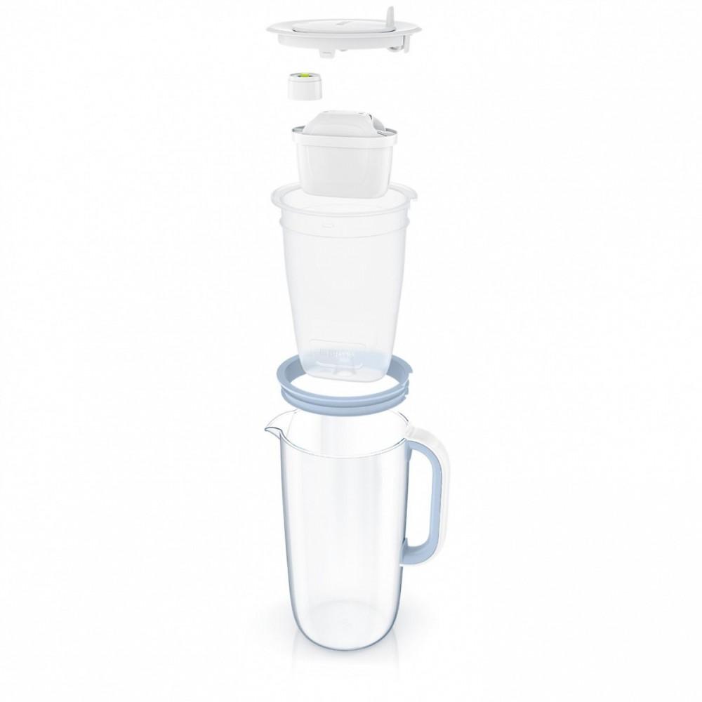 Glass filter jug 2.5l + 2 PRO Pure Performance cartridges