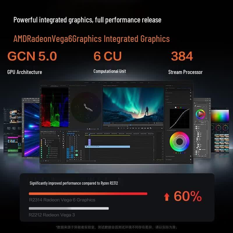 Lenovo Yinengzhe A15H-A 15.6" Performance Laptop (CN Version)