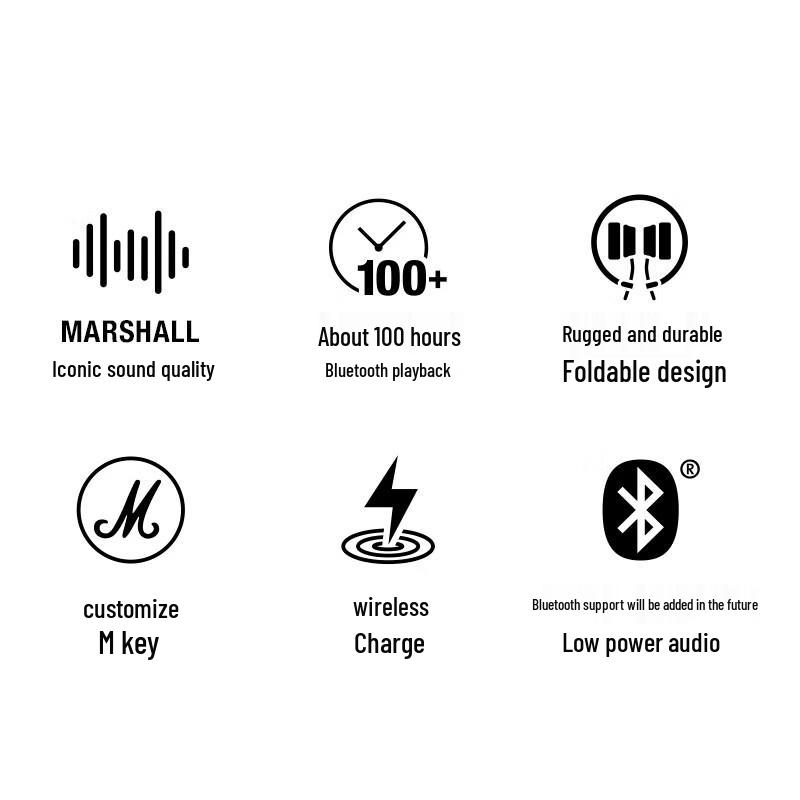 Marshall Major V Bluetooth On-Ear Headphones