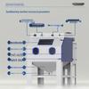 Yundu C9080 Small Automatic Sandblasting Machine