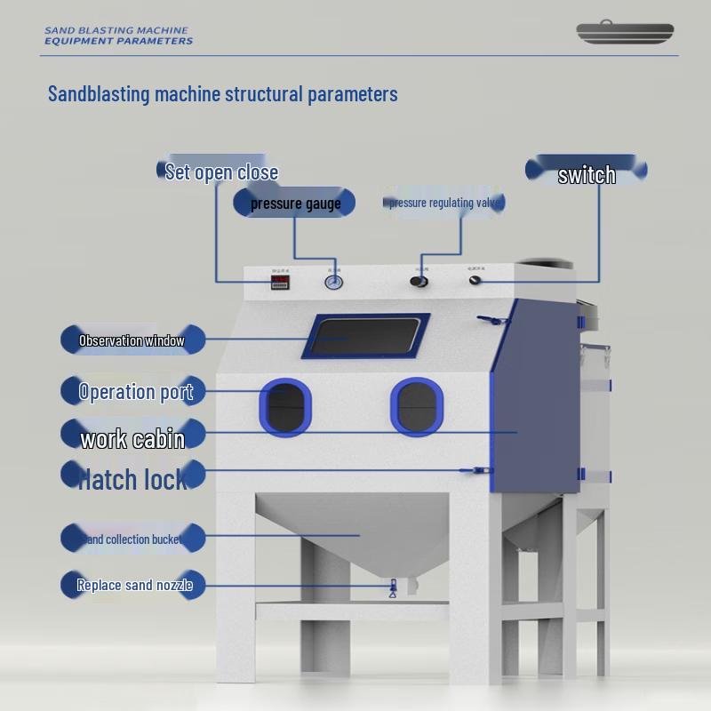 Yundu C9080 Small Automatic Sandblasting Machine