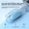 Wireless Mouse Bluetooth Mute Rechargeable Bluetooth Dual Mode Notebook Desktop Tablet Office Game