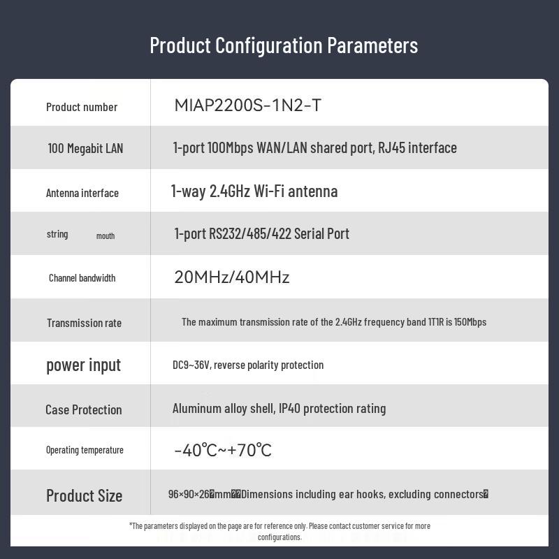 Maiwei Industrial Wi-Fi 5 Dual-Band Wireless Client (CN version)