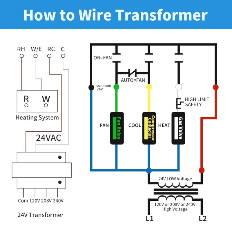 24V Control Voltages Changer 40VA Primary 120, 208, 240V Secondary 24V for HVAC Furnace Isolation Voltages Changer