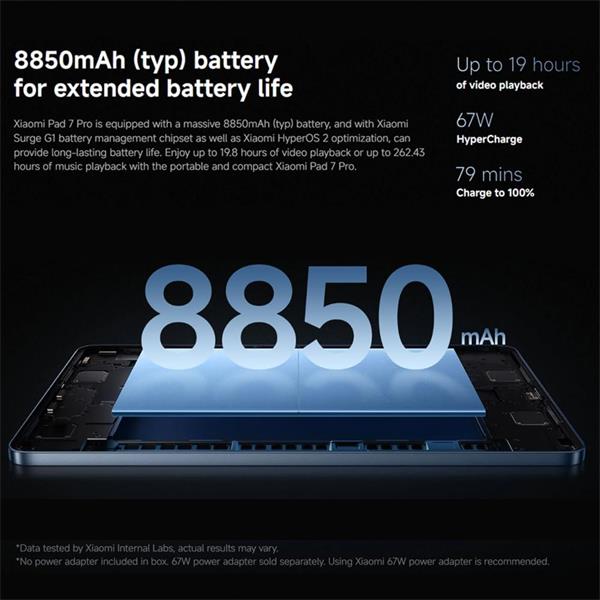 Xiaomi Pad 7 Pro
