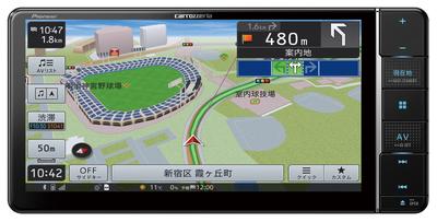 GPS navigace a příslušenství – GPS