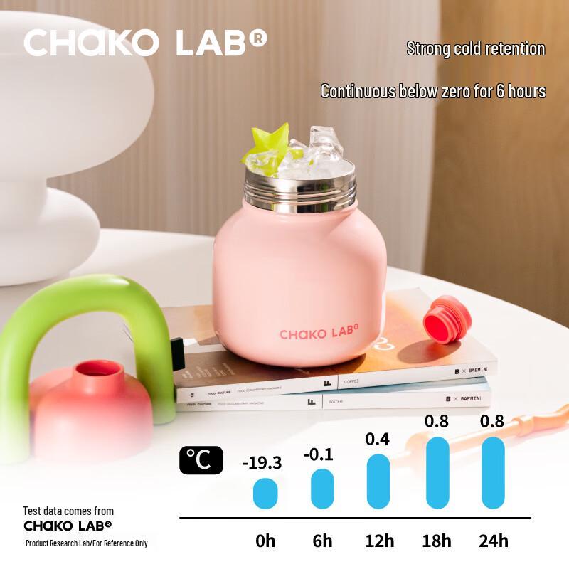 Stor Kapacitet Bärbar Isolerad Rostfritt Stål Sugrörsflaska