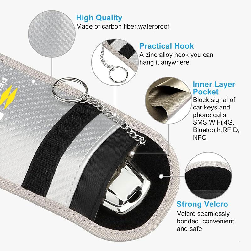 Car Keychain Case Zipper Carbon Fiber Key Protector Cover For Renault RS Sport Megane 3 4 2 Clio 5 Sandero Logan AA16