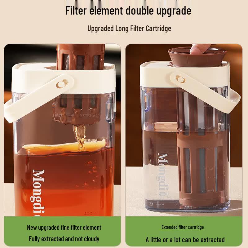 Mongdio Cold Brew Coffee Maker Pitcher