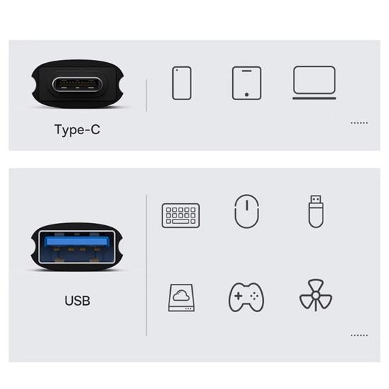 Type C To Adapter USB 3 PD with Fast Charging High-Speed Data Connector High-speed