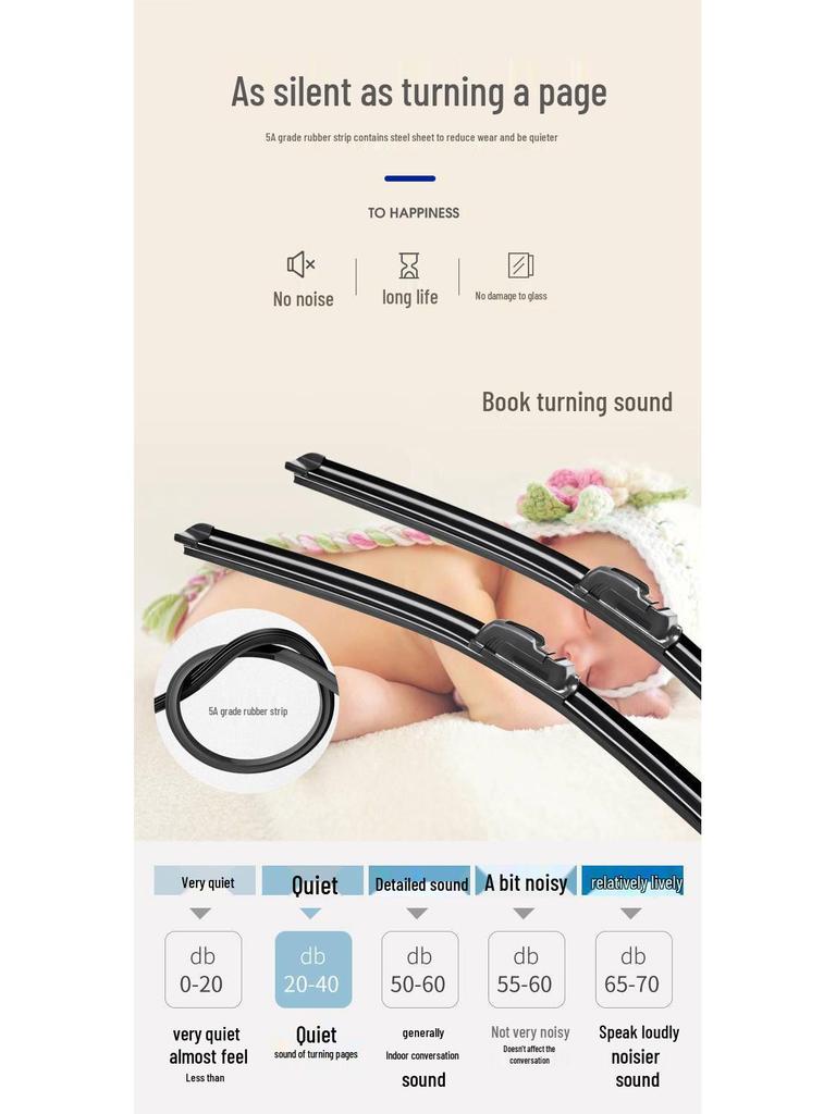 Foday Landfort Frameless Wiper Blades for Lion F16/F22, Explorer 2/3/6, Little Superman, Feiyue