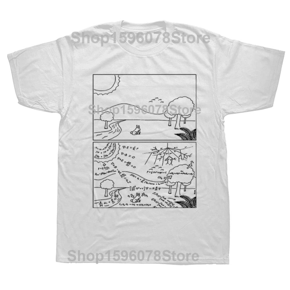 How Scientists See The World Mens T Shirt Science Physics Geek Mathematics Equation Nerd Fun Tee Shirt Short Sleeve TShirts S