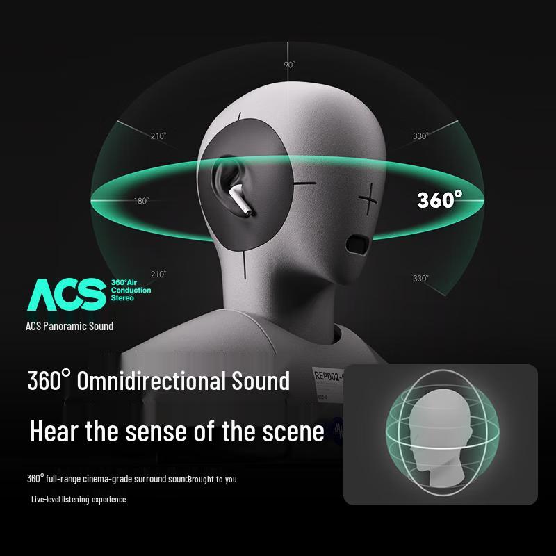 Sena T11 True Wireless Noise-Cancelling Semi-in-ear Earbuds