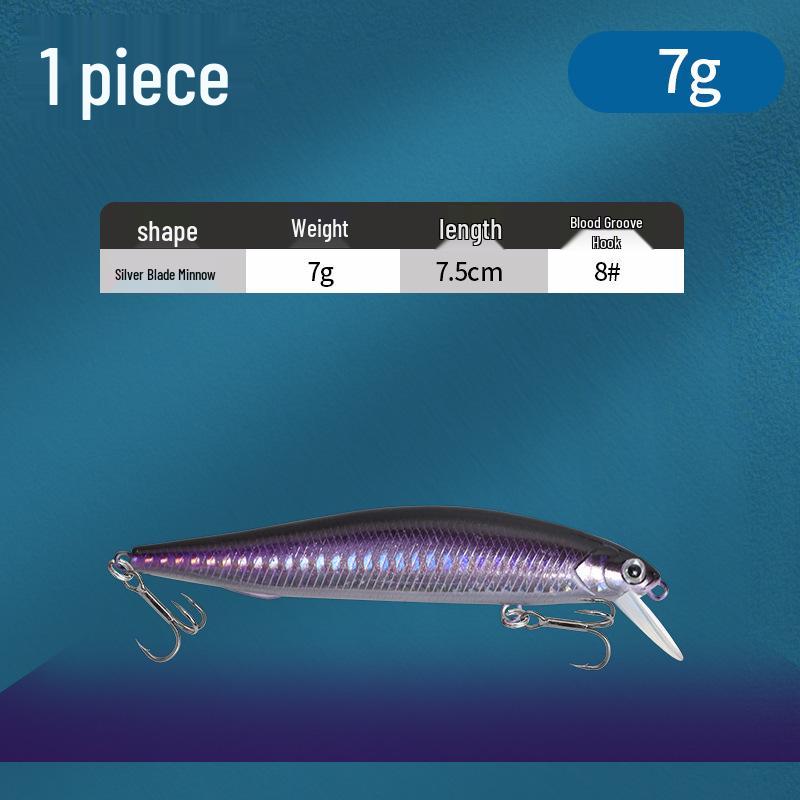 Silbernes Blatt Streamline Minnow Köder: Ultimativer Sinking Twitchbait für Weitwurf-Angeln