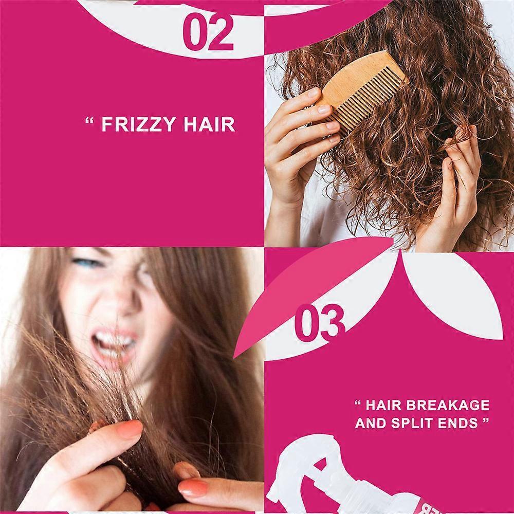 1-5x Leave-In Conditioner Spray, Grow Long Biotin - Anti-Frizz Deep Conditioner For Split Ends & Breakage - Nourishing Hair Treatment for Curly