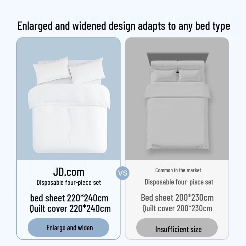 Jingdong Jingzao Disposable Bed Sheet Set
