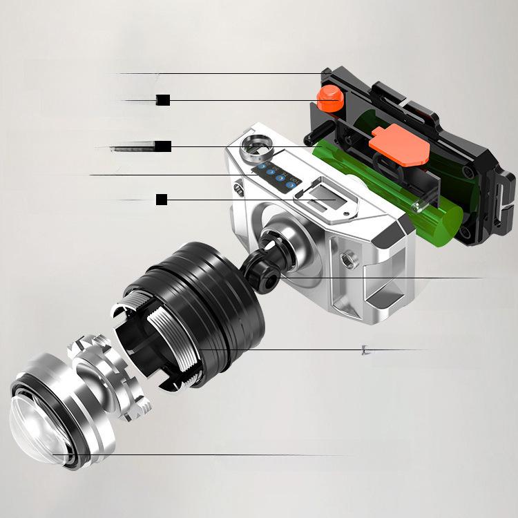 Multifunctional Waterproof LED Headlamp with Rotating Zoom and USB Charging for Outdoor Use