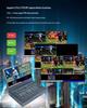 Devicewell HDS9125: 4-Channel HDMI HD Multi-Camera Director Console