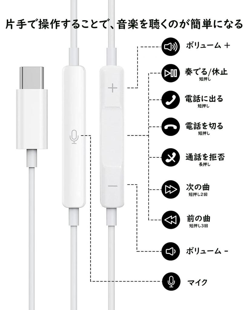 Wired Wired Deep Clear Ergonomic Compatible with iPhone and Zero Remote and Ideal for and Online Meetings Type-C Earphones/Type-C Earbuds, HiFi, Bass,