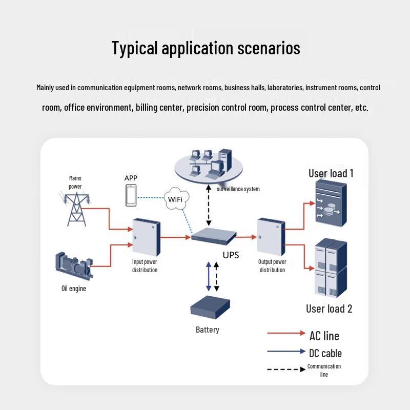 Huawei UPS2000-A-6KTTL UPS Battery & Cabinet Set