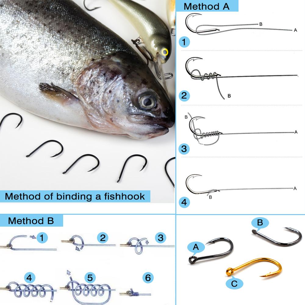 MNFT 500Pcs High Carbon Steel Fishing Hooks Mixed Size Fishhook #3~12 Box Jigging Bait Hook Black Golden Barbed With Hole hooks
