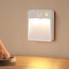 1/2/3-Pack Under Bed Night Light Hallway Stairs Light Motion Sensor Room Decor Led Lamp Indoor Lighting Wall Lamp Battery Or Micro USB Port
