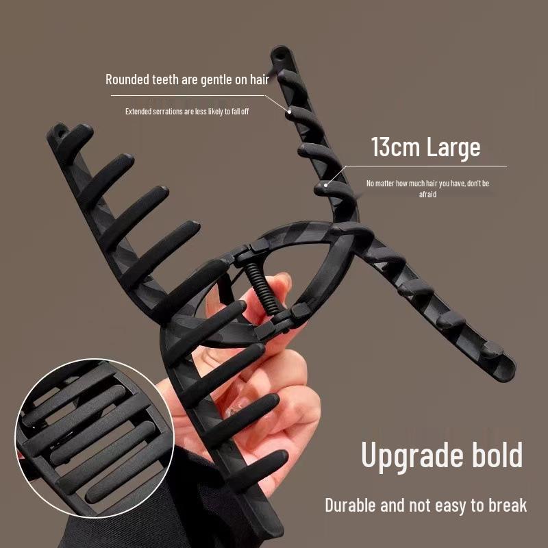 Large Acrylic Shark Hair Clip for Women - High-End Volume Grip Accessory