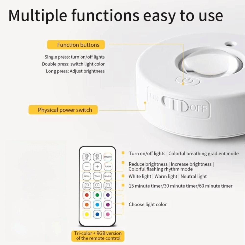 IR Remote Control Under Cabinet Lights Dimmable RGB Wireless Spotlight  Cupboard Lighting