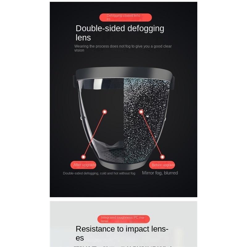 Pesticide Protective Mask Spray Spray Protective Cover High Definition Transparent Anti-cut Dust-proof and Fogging Full-face Protective Screen
