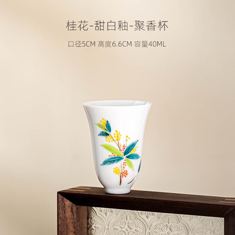 1pcs 50ml Ceramic Fragrance Cup Home Hand-painted Tea Cup Personal Tea Set Chinese Underglaze Colored Cups