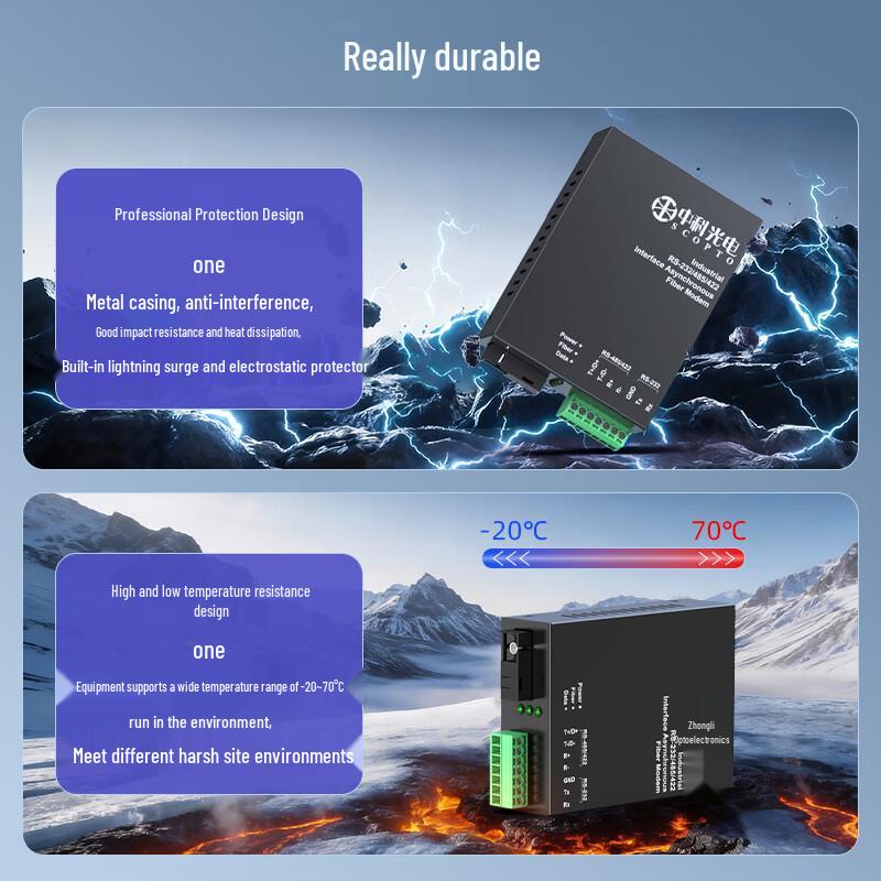 Convertor Industrial RS485 la Fibră Optică