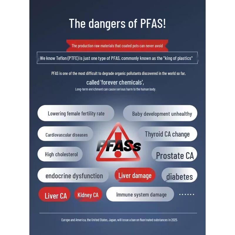 Sanhe Micro-nano Non-stick Titanium Wok