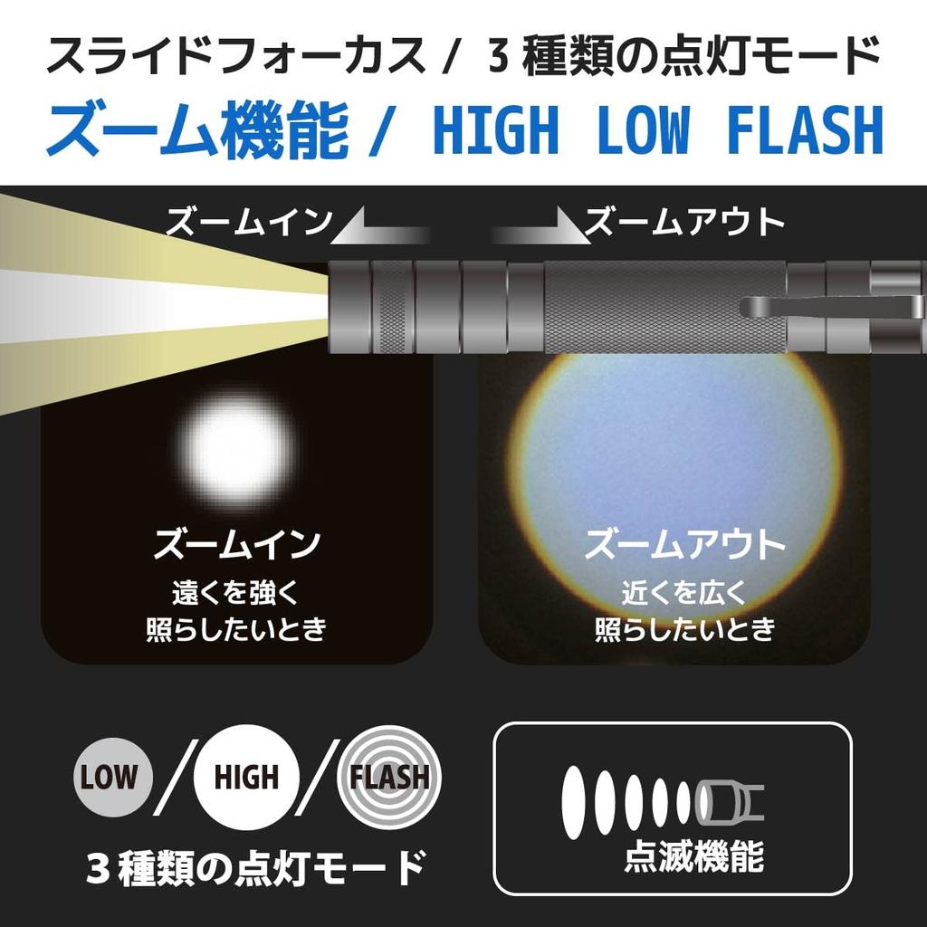 OHM Electric Waterproof LED Zoom 353 Flashlight, Sparkled, Lumens, LHA-SP322ZI-S2, 08-1026