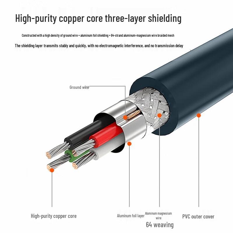 MT-viki USB 2.0 High-Speed Extension Cable