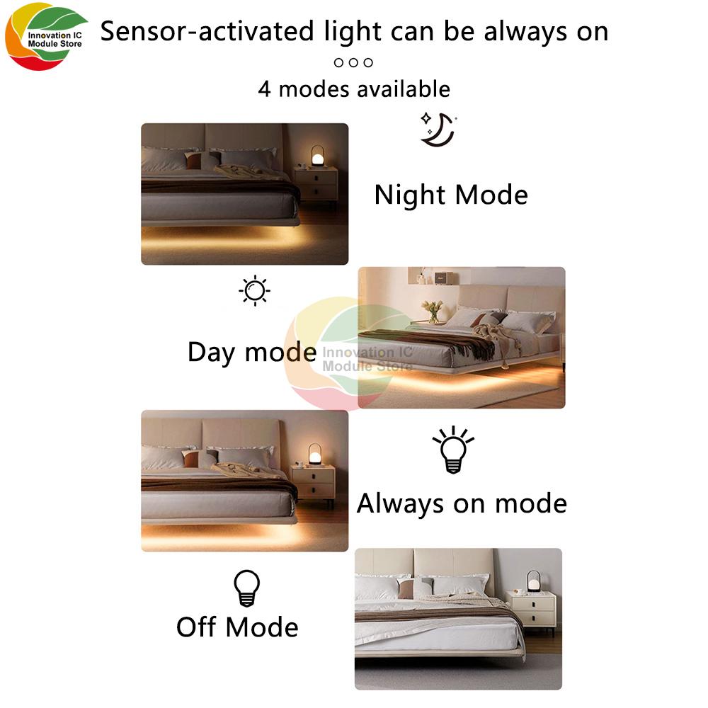 DC 5V-24V 5A PIR Motion Activated Sensor Light Switch Occupancy Motion Sensor with DC Coupler Cable for LED Strip Light
