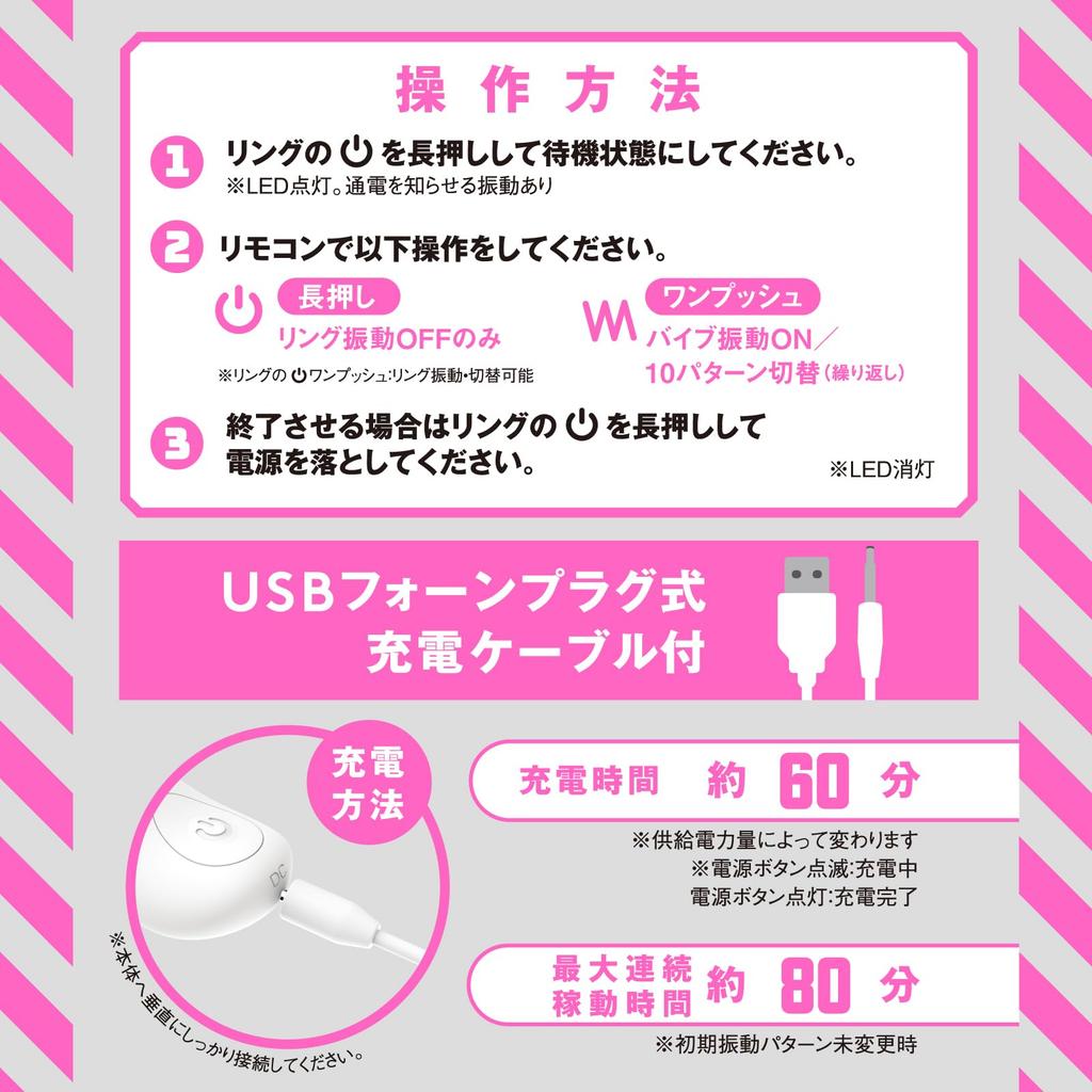 Hatopla Punitto Ring Electric Perineum Soft Super!