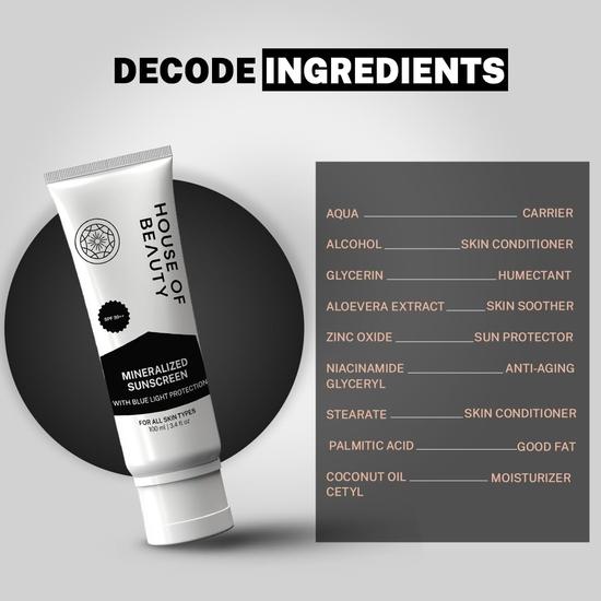 HOUSE OF BEAUTY Protecție Solară Minerală SPF 30++ cu Protecție Împotriva Luminii Albastre, Extract de Aloe Vera, Acid Hialuronic și Vitamina E Pentru Îmbătrânirea Pielii - (100 ml)