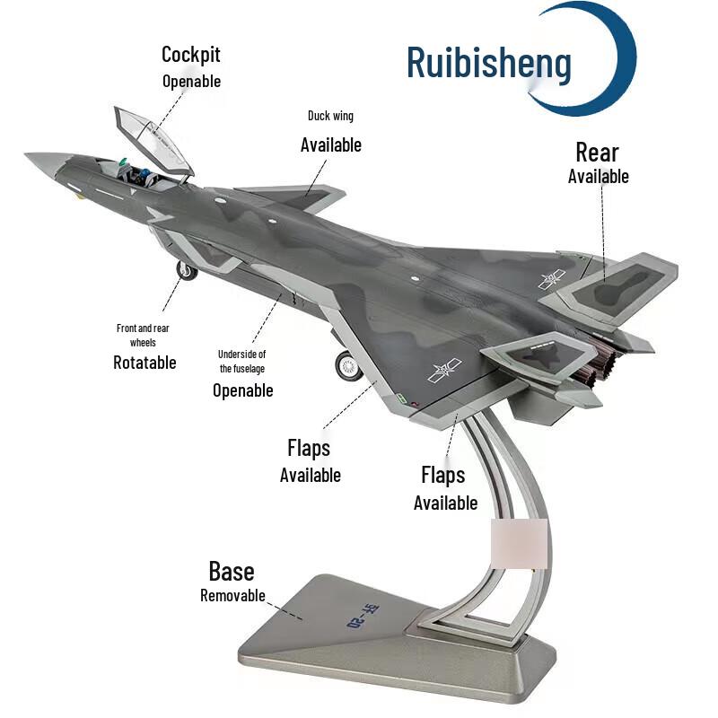 Ruibisheng Military Collectibles & Scale Models