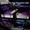 Universal Car LED Starry Sky Ambient Light - Music Rhythm, Dynamic Shadows, Interior Atmosphere Lamp