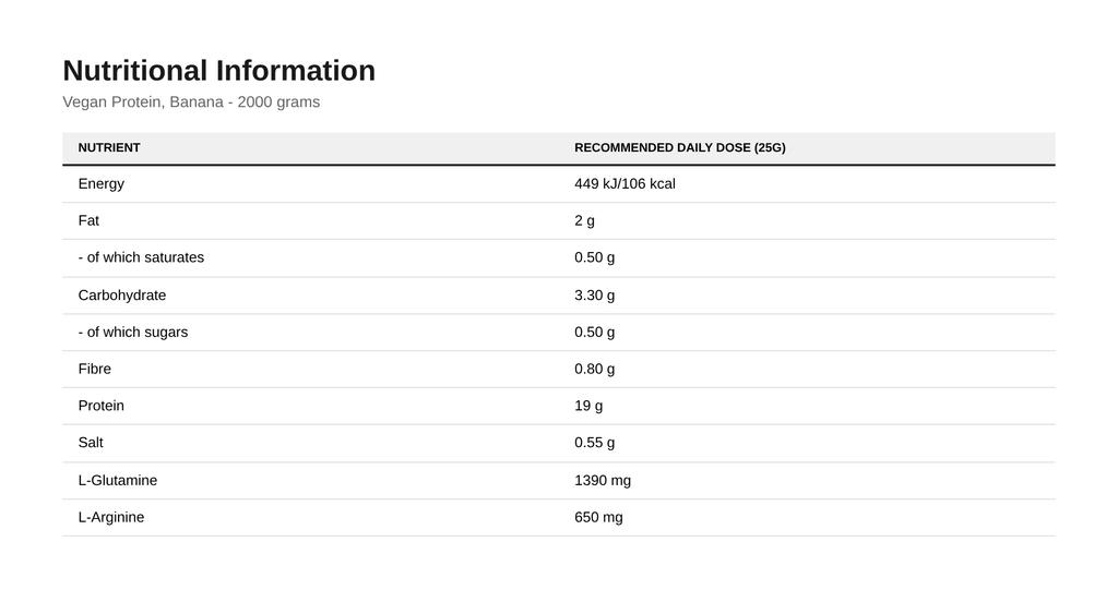 Vegan Protein, Banana - 2000 Grams