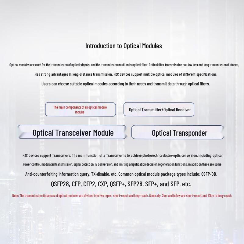 H3C SFP/SFP+ Fiber Optic Transceiver Modules