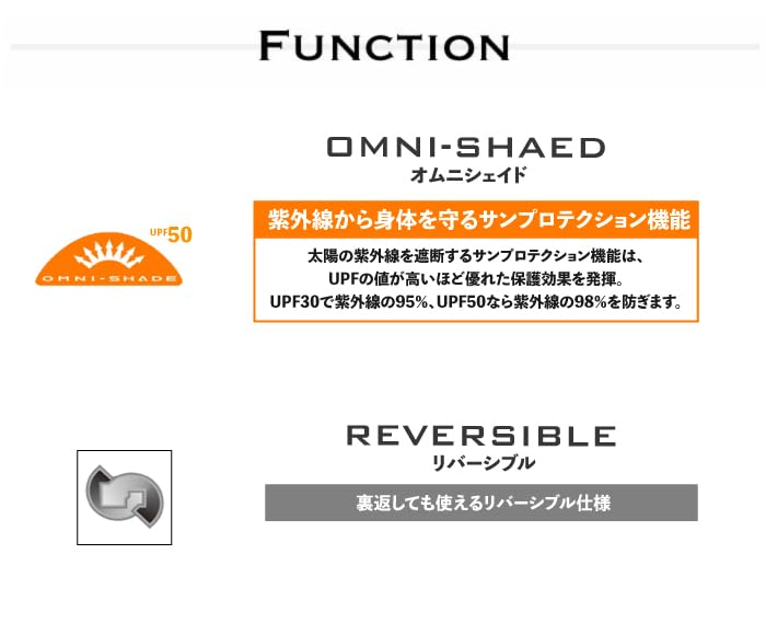 Columbia Sycamore Light Bucket PU5697 (S/M, 425 Navy)