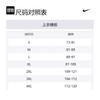 Nike Dri Fit DNA Basketball Jersey Men's White FZ0691-100