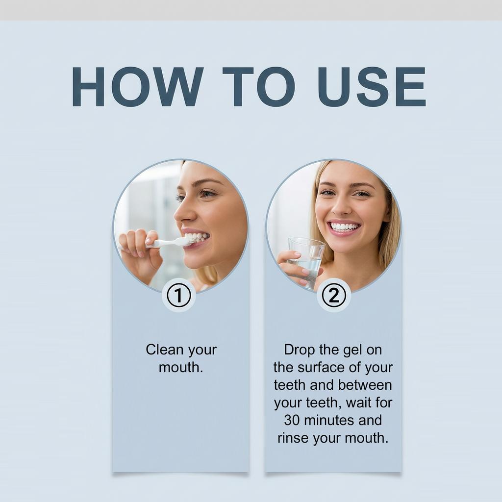 GumRevive Gel pro péči o zuby a dásně, Jemné složení šetrné k dásním pro péči o plak a zubní kámen, Pro každodenní ústní hygienu, Pro zdravý úsměv