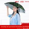 Accessories – Paraplyer