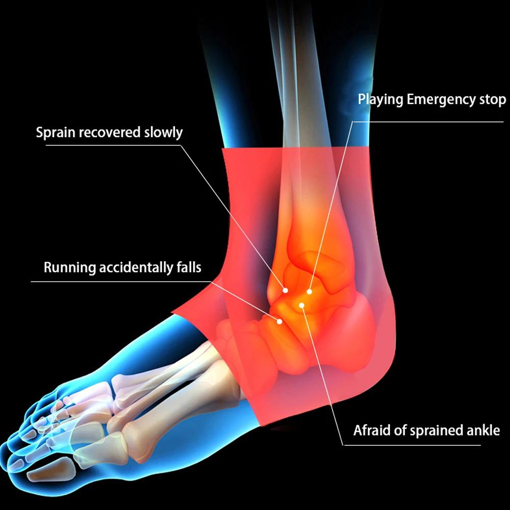 1Pc Ankle Support Compression Ankle Brace Protector For Running Soccer Basketball Nylon Knitted Gym Bandage Ankle Strap