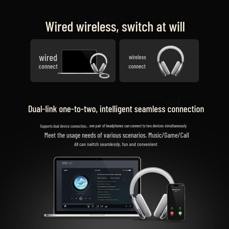 Zhiguozhe S-Grade Active Noise Cancelling Over-Ear Bluetooth Headset