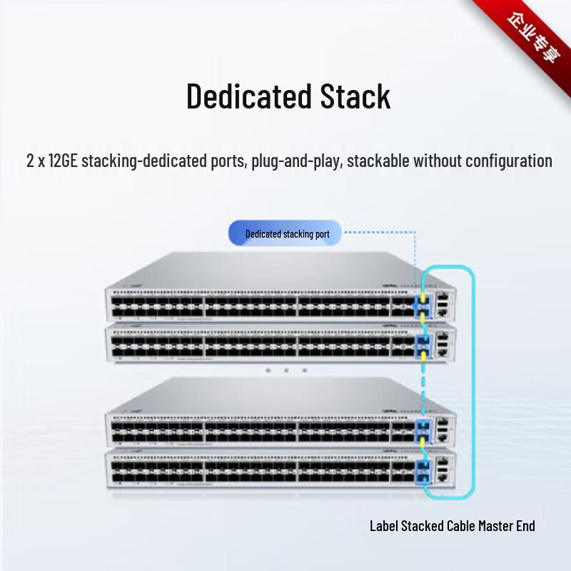 Huawei Kunling S530-48S4XE Managed Layer 3 Aggregation Switch