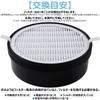 BBT Air Purifier Replacement Filter Compatible Dust Collection and Deodorizing Filter for and 2 Filters Included LV-H132-RF Pollen, Allergens, PM2.5